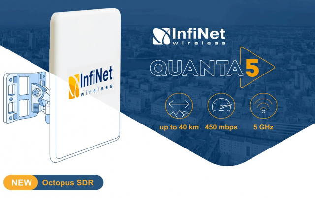 Quanta 5 is a brand new cost effective Point-to-Point solution